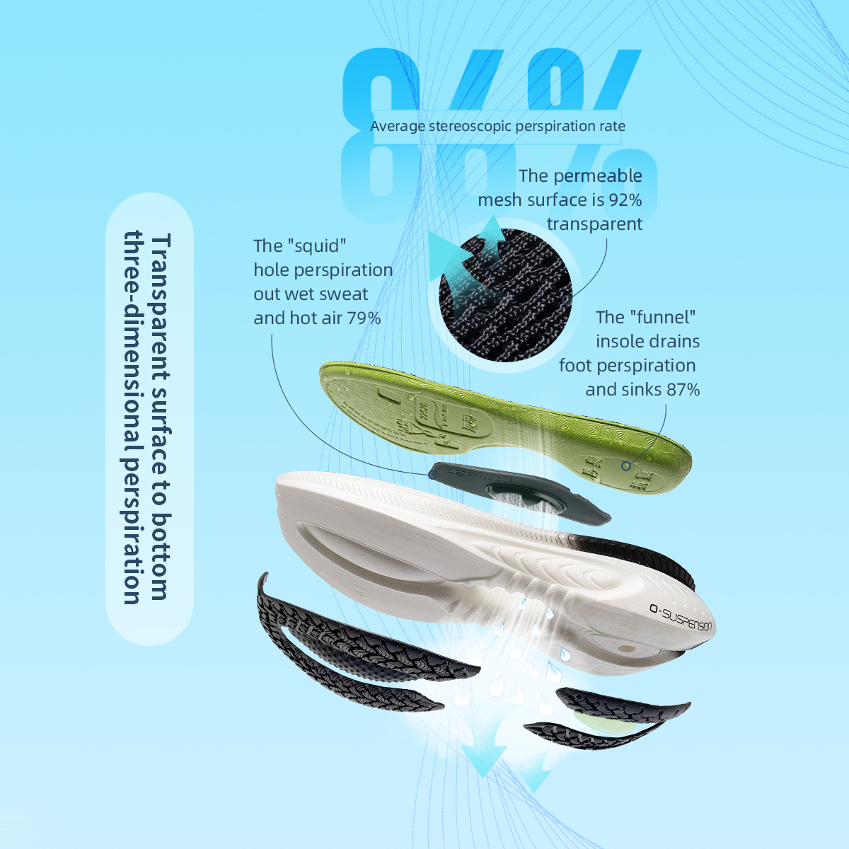 Onemix novo amortecimento têni - Reflective Night Running Shoes avaliação e preço