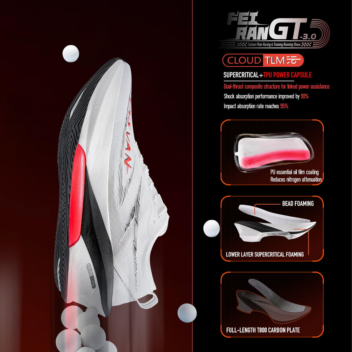 Tênis de Corrida Masculino IRU - Carbon Plate Marathon Racing Shoes avaliação e preço