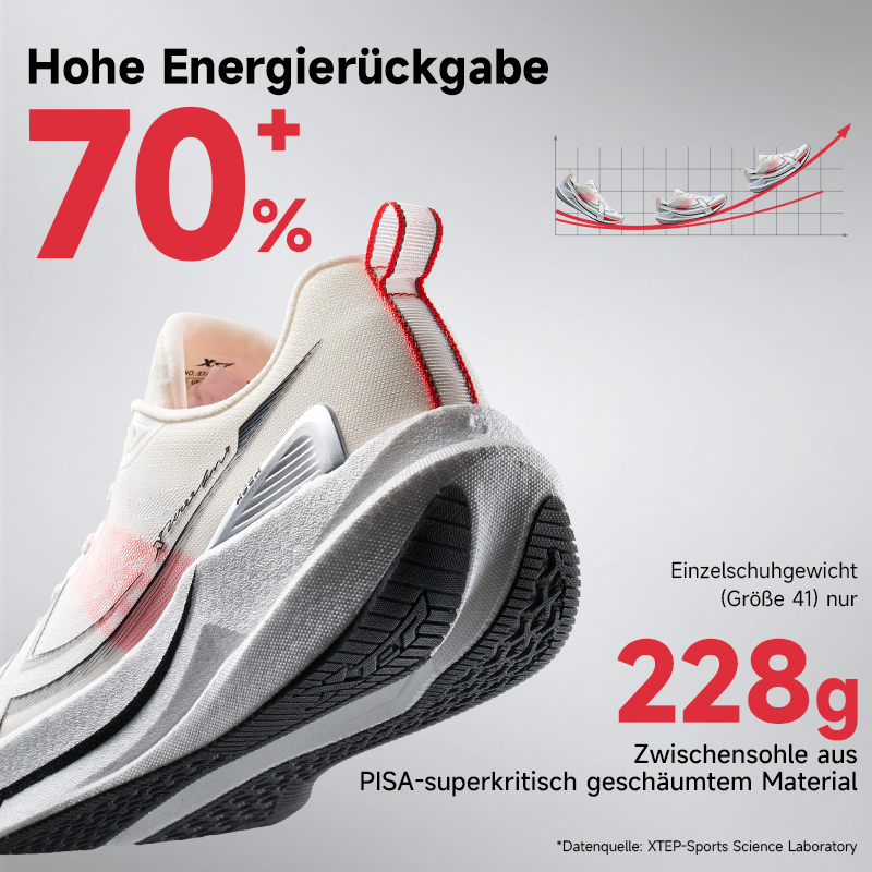 Xtep 2000km 5.0 tênis de corri - Reflective Night Running Shoes avaliação e preço